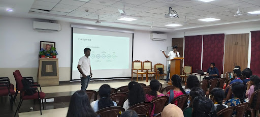 Drone Workshop
